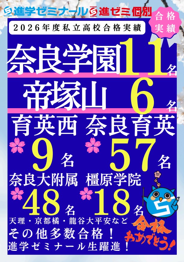 合格実績 | 進学ゼミナール大阪